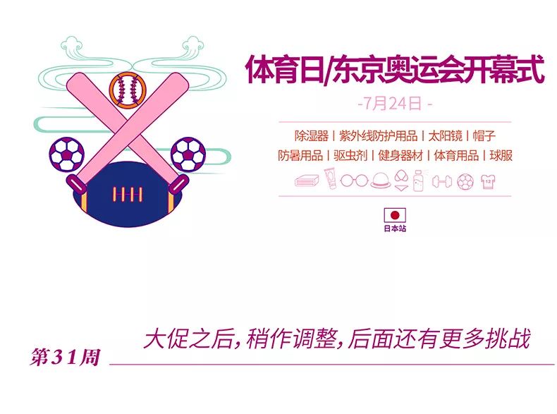 @所有人 来了来了，它来了！亚马逊全球开店带着2020全球节日走来了！