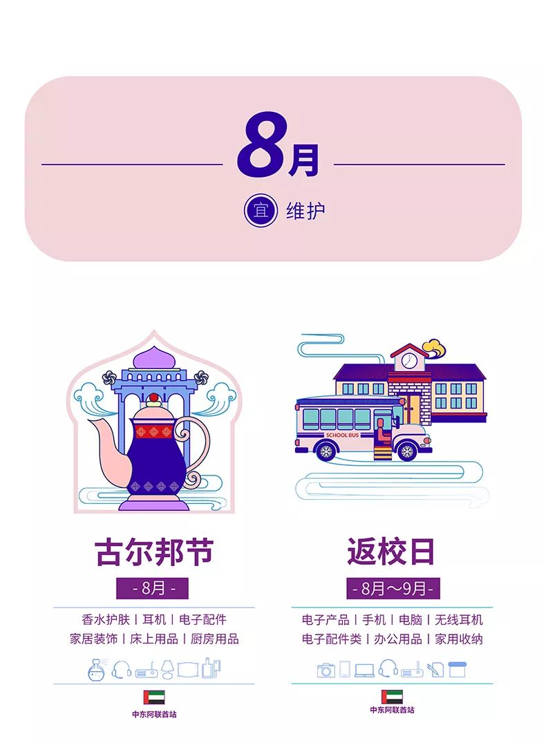 @所有人 来了来了，它来了！亚马逊全球开店带着2020全球节日走来了！