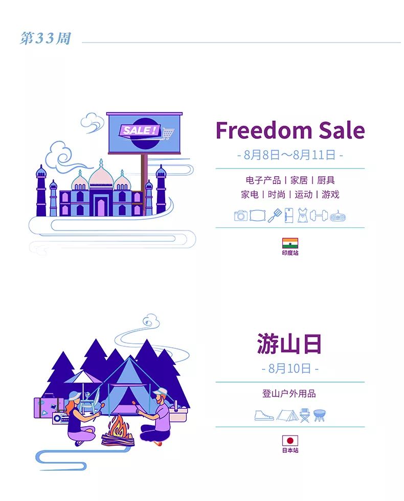 @所有人 来了来了，它来了！亚马逊全球开店带着2020全球节日走来了！