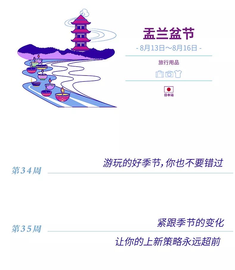 @所有人 来了来了，它来了！亚马逊全球开店带着2020全球节日走来了！