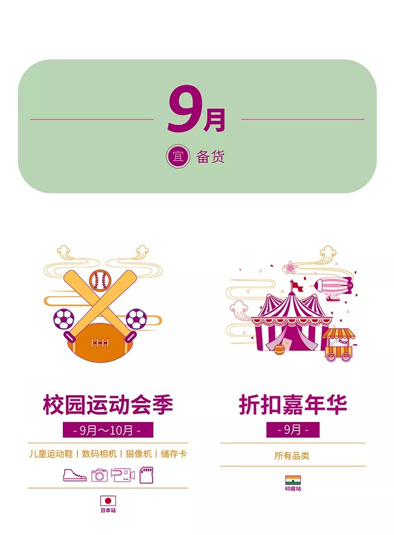 @所有人 来了来了，它来了！亚马逊全球开店带着2020全球节日走来了！