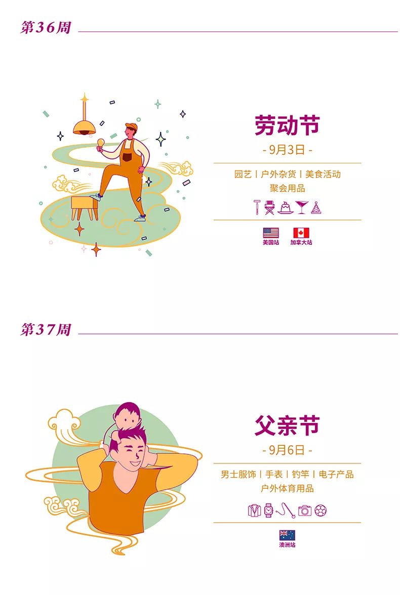 @所有人 来了来了，它来了！亚马逊全球开店带着2020全球节日走来了！