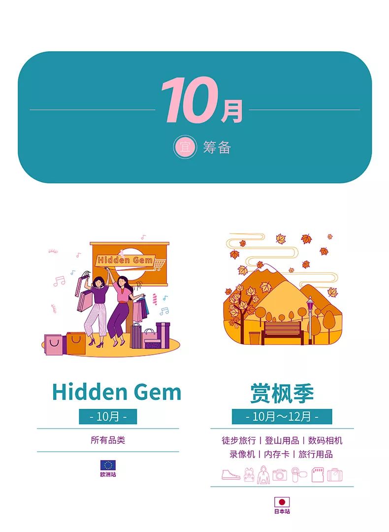 @所有人 来了来了，它来了！亚马逊全球开店带着2020全球节日走来了！