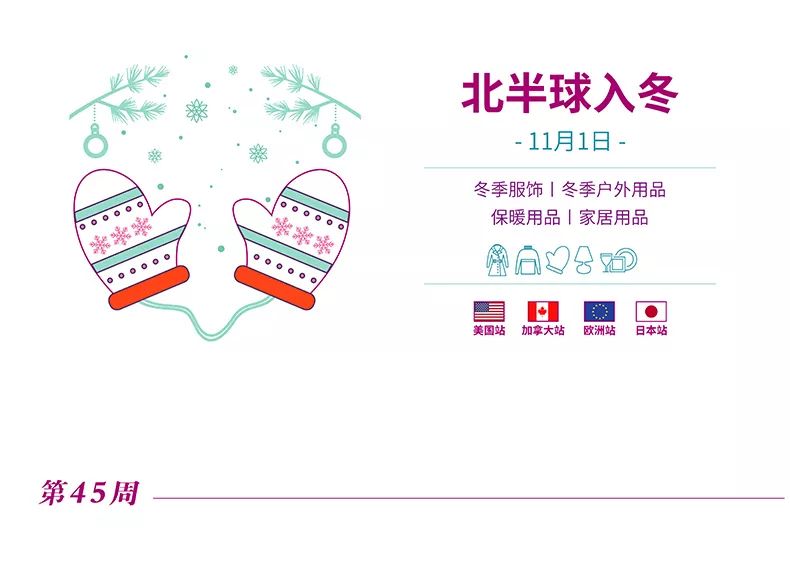 @所有人 来了来了，它来了！亚马逊全球开店带着2020全球节日走来了！