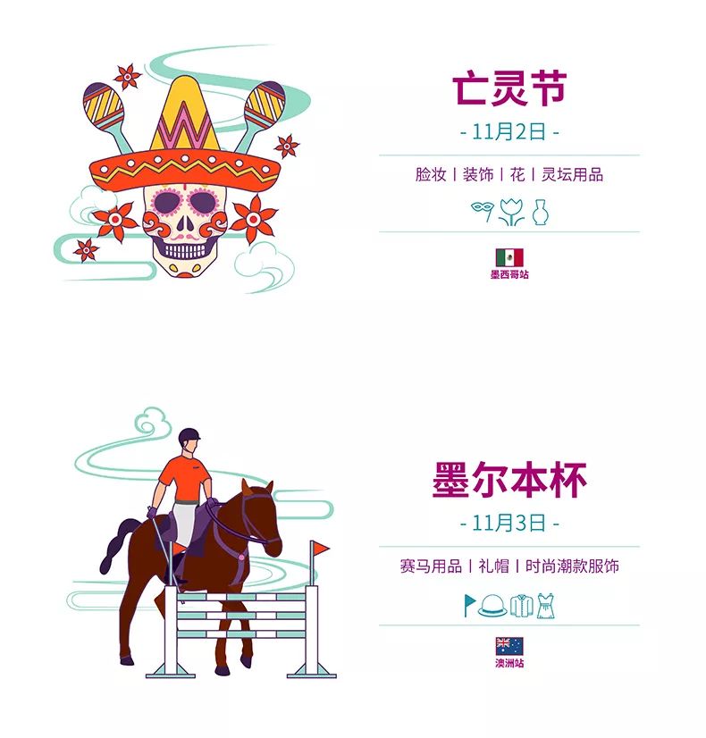 @所有人 来了来了，它来了！亚马逊全球开店带着2020全球节日走来了！