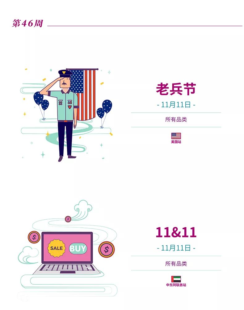 @所有人 来了来了，它来了！亚马逊全球开店带着2020全球节日走来了！