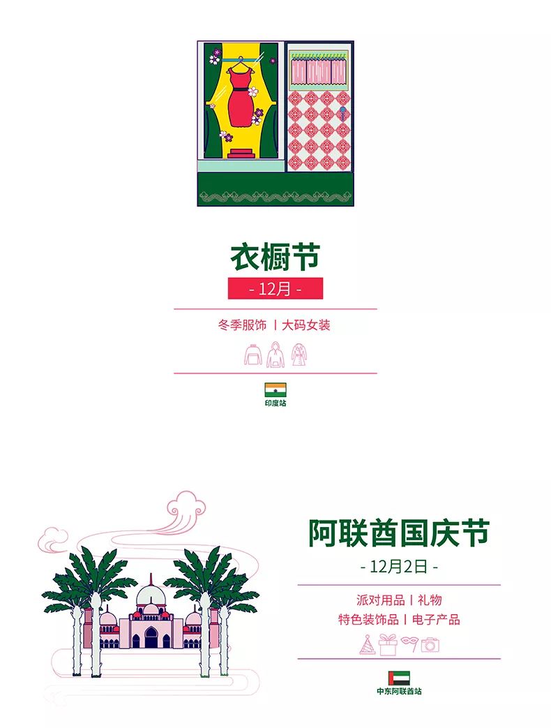 @所有人 来了来了，它来了！亚马逊全球开店带着2020全球节日走来了！