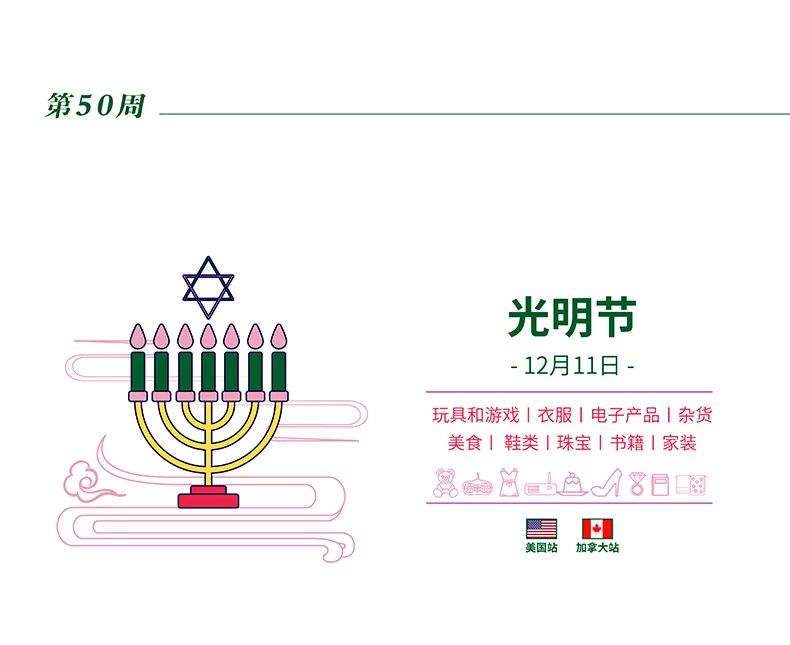 @所有人 来了来了，它来了！亚马逊全球开店带着2020全球节日走来了！