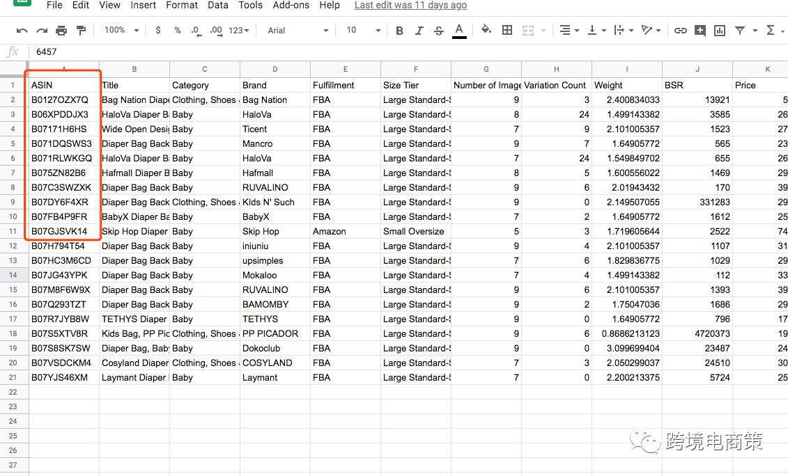 2020年亚马逊PPC广告玩法系列教程【实操3】
