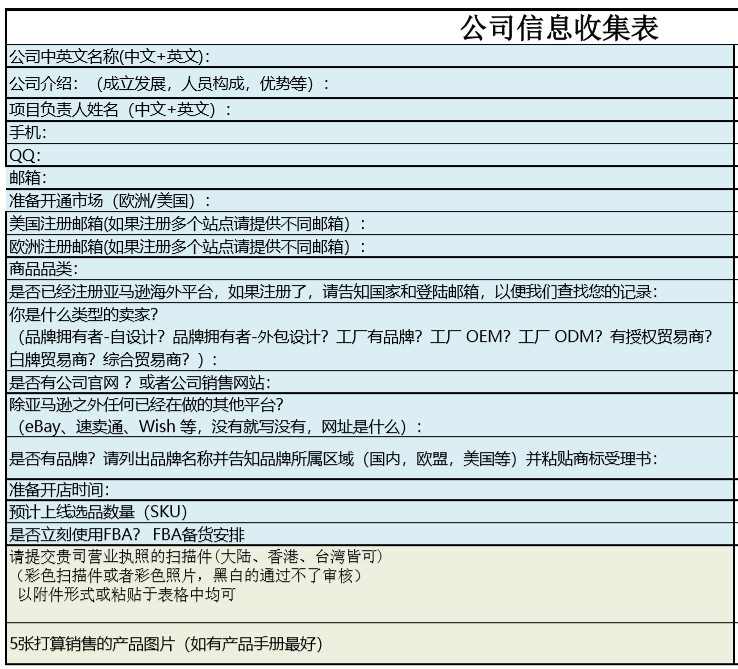 亚马逊新手卖家100问（3）