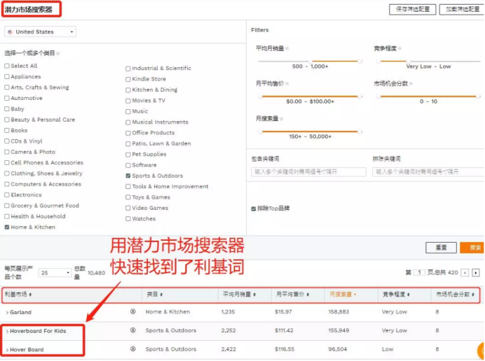亚马逊选品3.0时代: 一款颠覆型选品神器来了