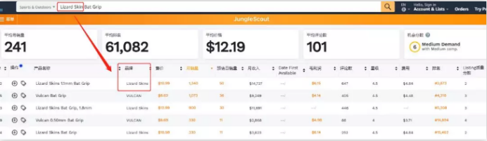 亚马逊选品3.0时代: 一款颠覆型选品神器来了