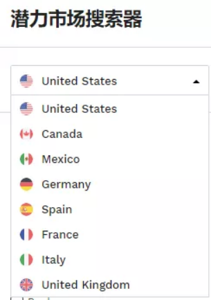 亚马逊选品3.0时代: 一款颠覆型选品神器来了