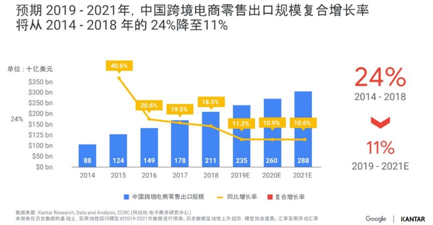 中国品牌何时脱掉“性价比”的外衣
