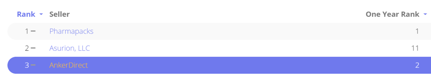 中国品牌何时脱掉“性价比”的外衣