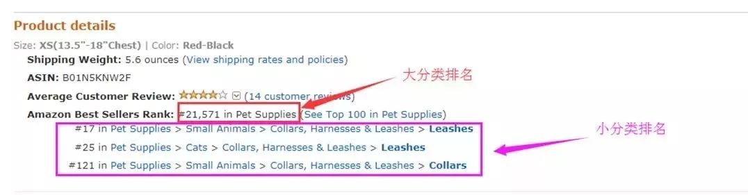 良心干货！被成功验证过的16条选品思路（上）