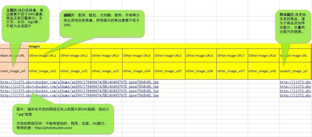 亚马逊模板批量上传的实操与技巧