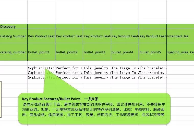 亚马逊模板批量上传的实操与技巧