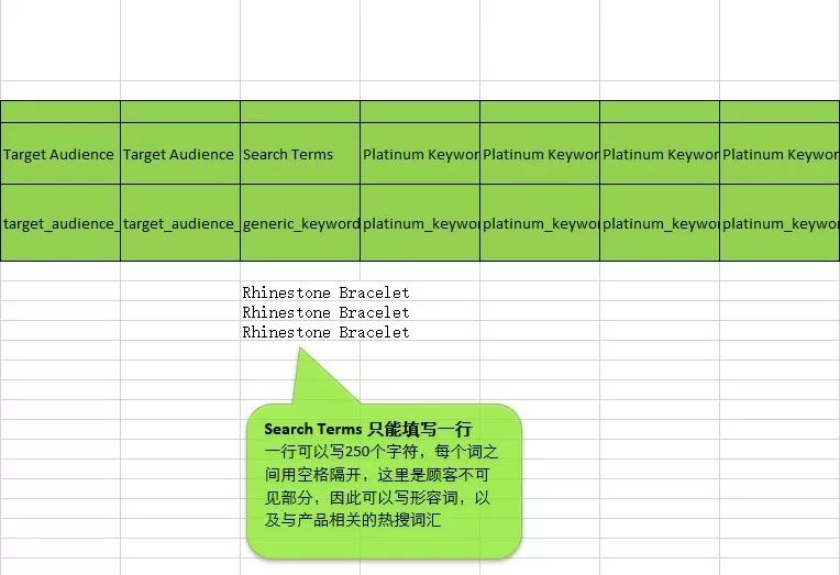 亚马逊模板批量上传的实操与技巧