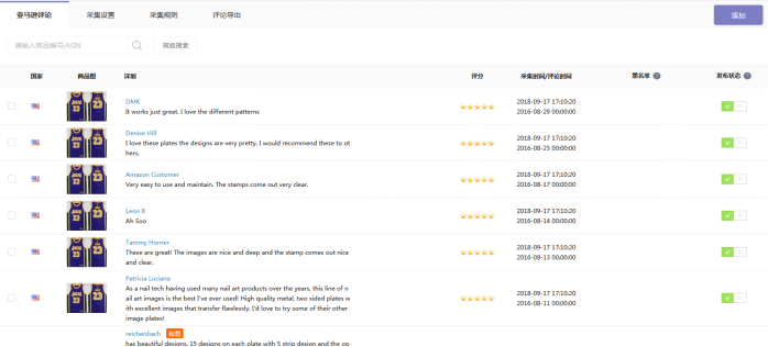 SHOPYY：17个有效提高独立站销售额的方法