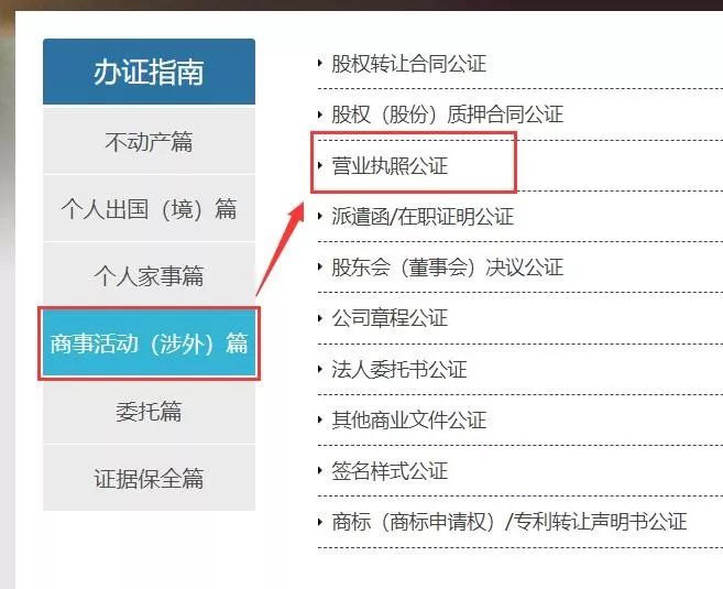 亚马逊账户需要提供营业执照公证时的相关QA
