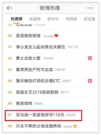 亚马逊退出中国后“卷土重来”,竟是因为Review?