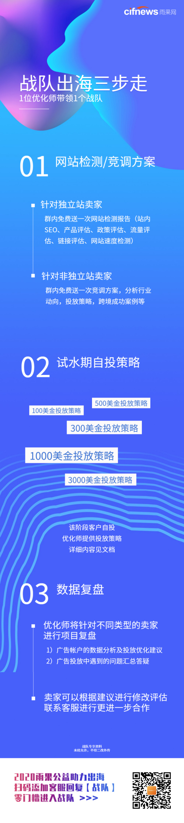 布局独立站，师傅领进门！雨果跨境咖啡会深圳爆场