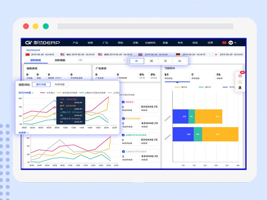 卖家的悲欢并不相同，但零售的本质却是一样