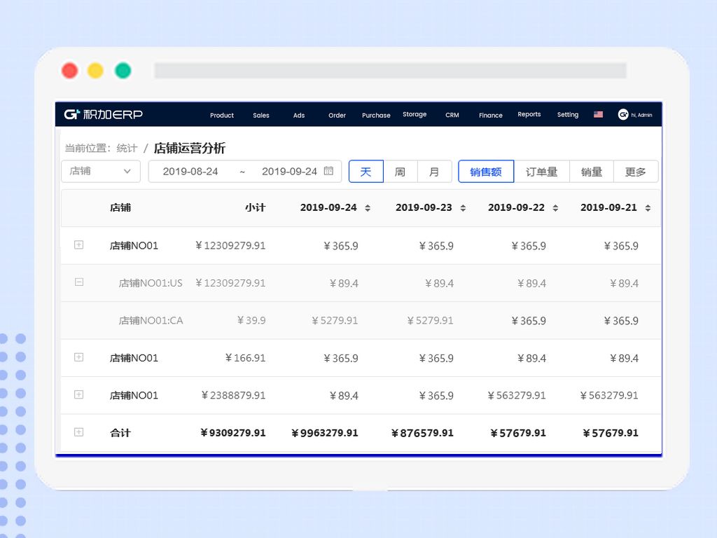 卖家的悲欢并不相同，但零售的本质却是一样