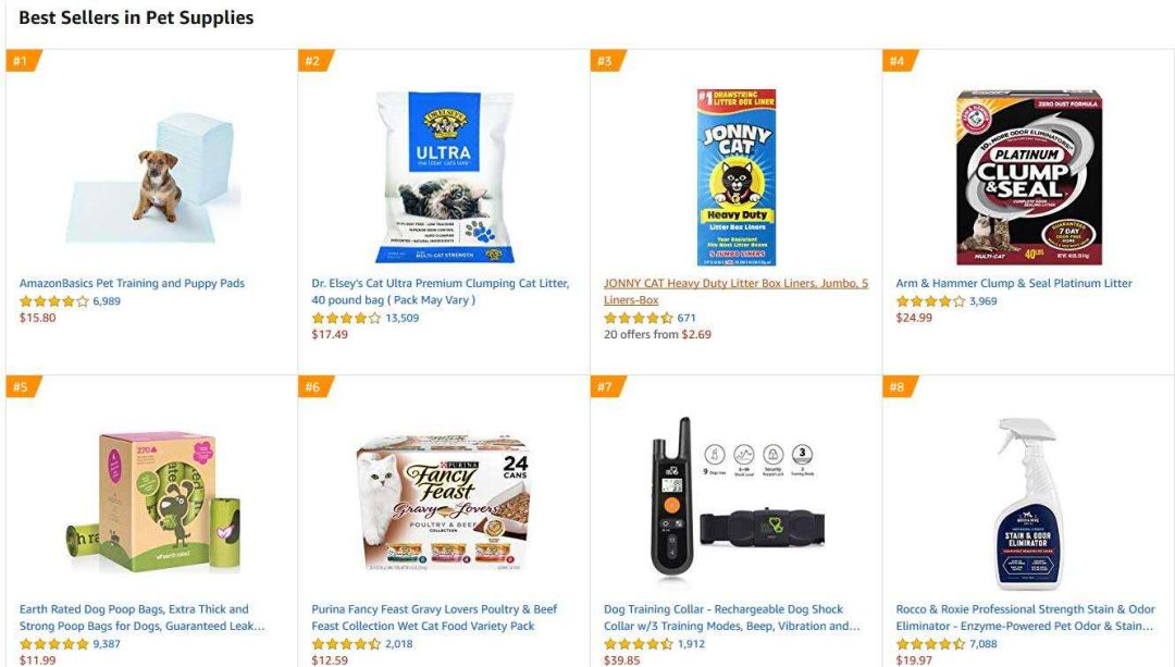 亚马逊选品实操---类目选品法