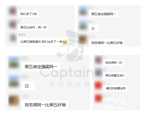 冲刺圣诞!亚马逊黑五网一过后,做好这些工作你还有机会爆单