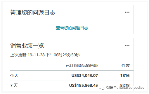 出单全靠PS？“网一”销量高于“黑五”？秒杀莫名其妙被取消？这届“黑五”“网一”卖家经历了什么？
