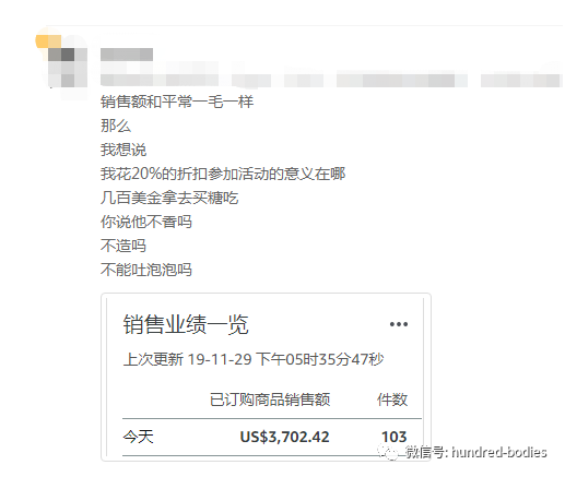 出单全靠PS？“网一”销量高于“黑五”？秒杀莫名其妙被取消？这届“黑五”“网一”卖家经历了什么？
