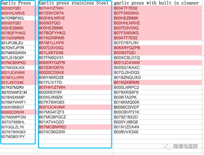 超低价玩转PTC广告引流法【干货篇】