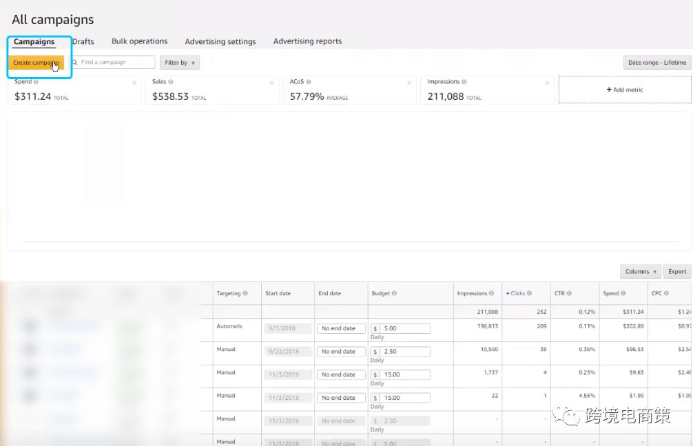 超低价玩转PTC广告引流法【干货篇】