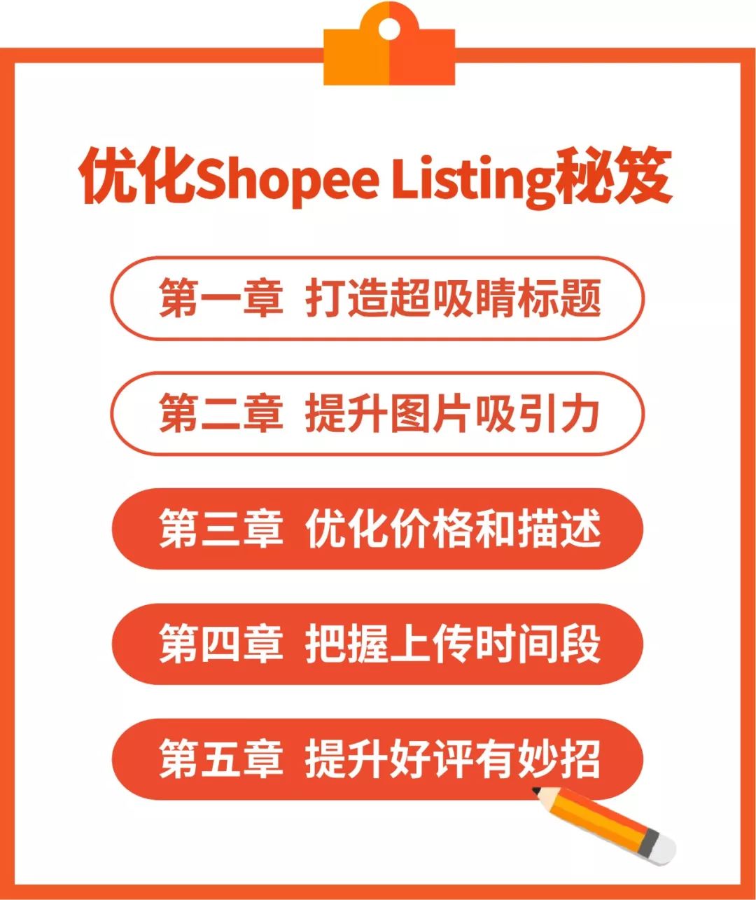 备战12.12大促，优化Shopee Listing应该这样做