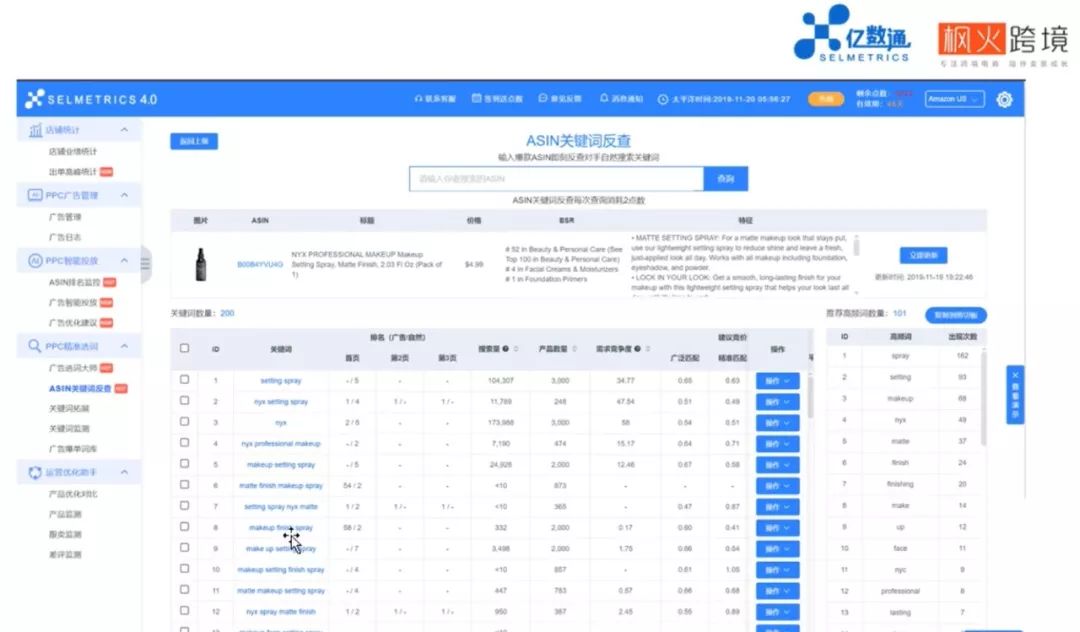 亚马逊广告流量入口变化大？精细化亚马逊广告投放该怎样做？