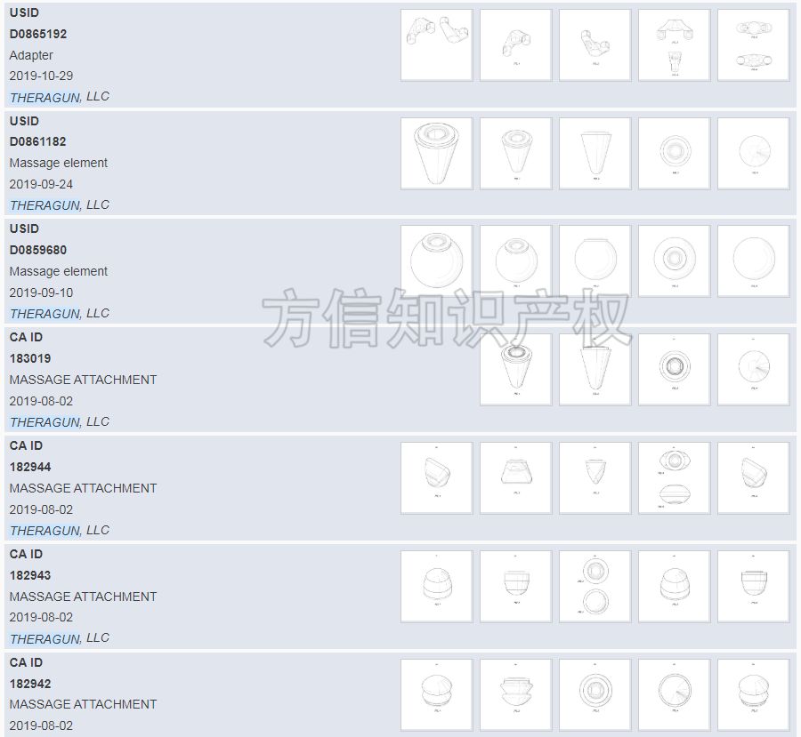 健身神器「筋膜枪」， 能卖不能卖？？？
