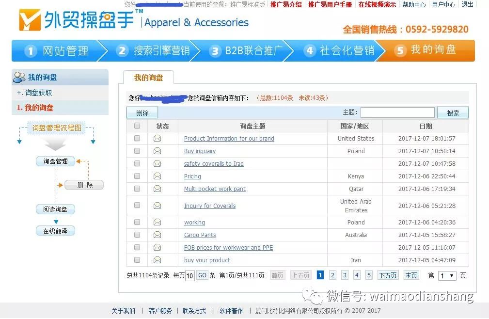 跨界做外贸的小马哥，第一年就破千万业绩，怎么做到的？