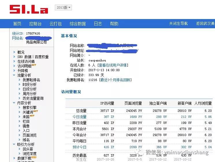 跨界做外贸的小马哥，第一年就破千万业绩，怎么做到的？
