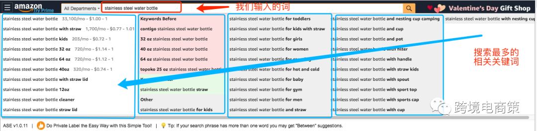 一起学习国外的大神卖家如何创建listing【关键词研究篇】