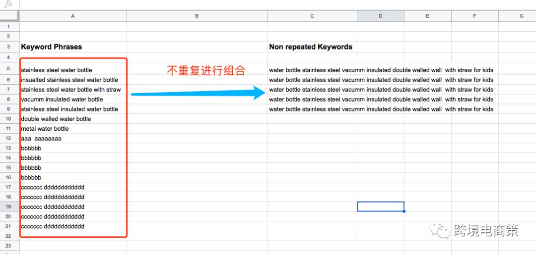 一起学习国外的大神卖家如何创建listing【关键词研究篇】