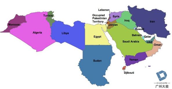 中东市场的发展现状和机遇