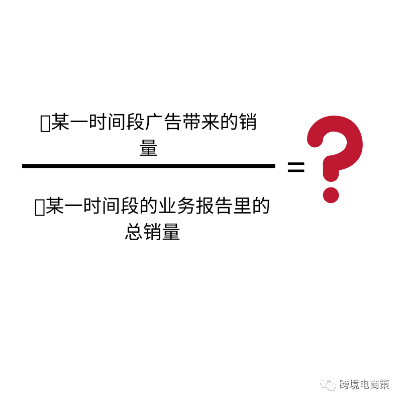 亞馬遜廣告Acos 控制在百分之多少才能算是合理的呢？【實(shí)操一】