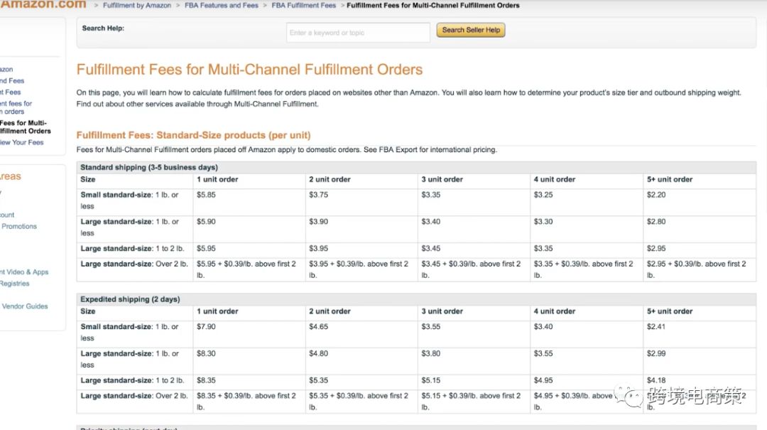 亚马逊产品多渠道销售-告别压货【图解资源】