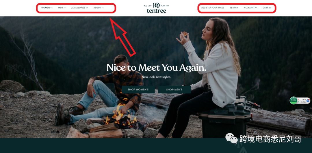 【案例分析】Shopify独立站为什么不出单？12项自查清单