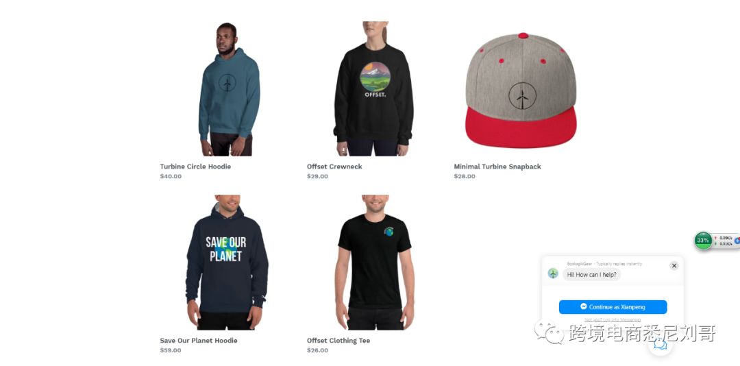 【案例分析】Shopify独立站为什么不出单？12项自查清单