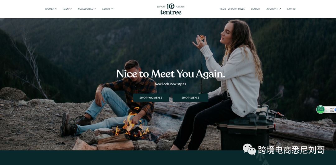 【案例分析】Shopify独立站为什么不出单？12项自查清单