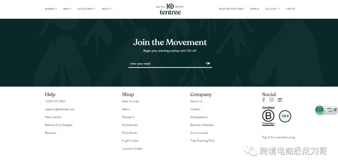 【案例分析】Shopify独立站为什么不出单？12项自查清单