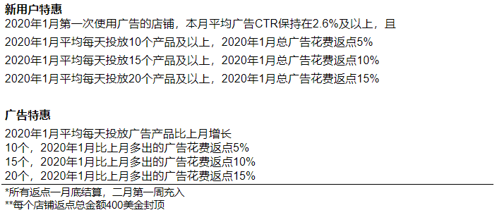 Shopee公布2020年1月关键词广告激励计划